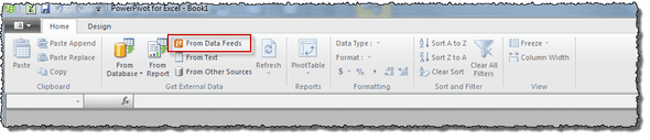 PowerPivot Open Feed
